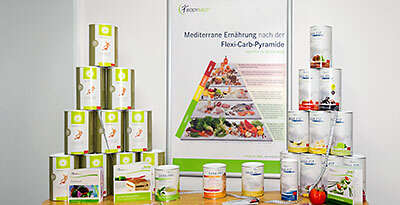 Metabolic Power BODYMED Ernährungskonzept Andrea Wieland Apothekerin & Ernährungsberaterin
