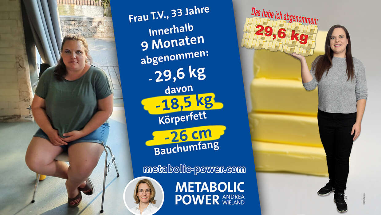 Frau T.V., 33 Jahre in 9 Monaten: - 29,6 kg, davon 18,5 kg Körperfett