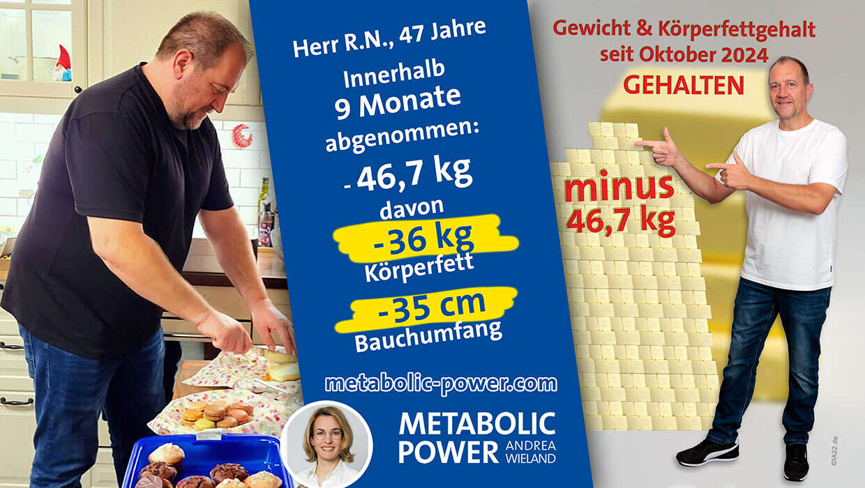 Andrea Wieland Herr R.N., 47 Jahre, Gewicht und Körperfettgehalt seit Oktober 2024 GEHALTEN