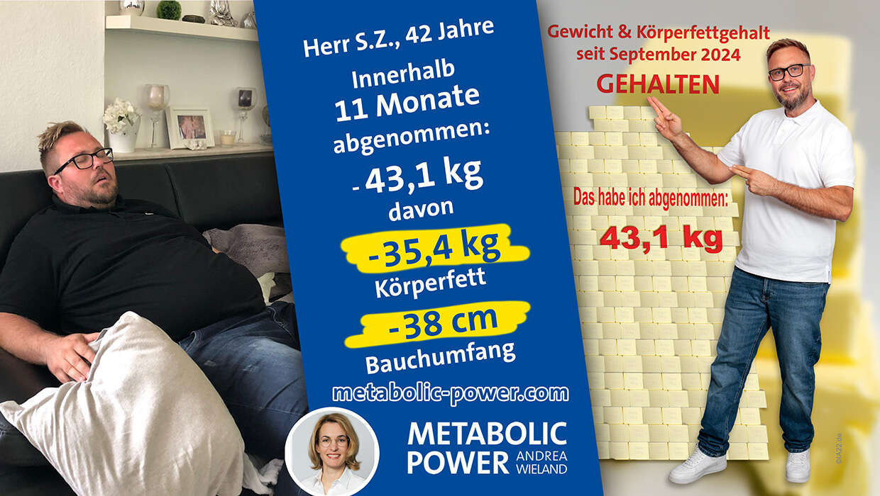 Andrea Wieland Herr S.Z., 42 Jahre, Gewicht und Körperfettgehalt seit September 2024 GEHALTEN