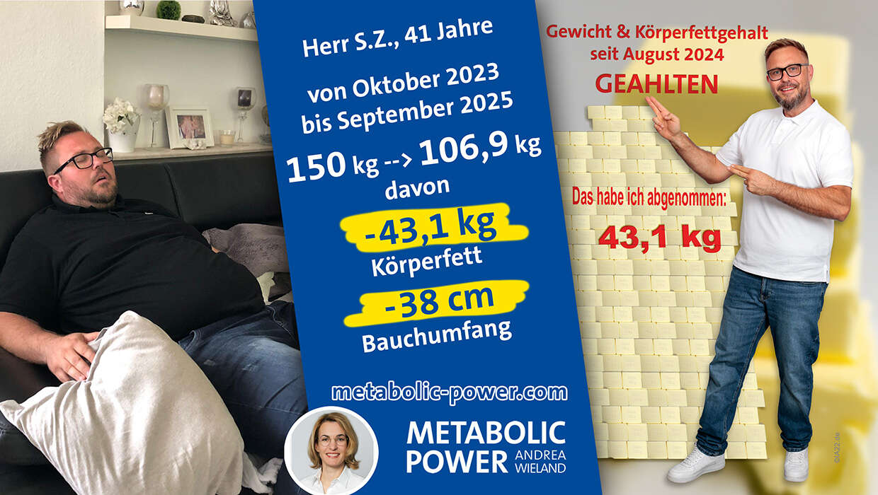 Herr S.Z., 41 Jahre, Gewicht und Körperfettgehalt seit August 2024 GEHALTEN