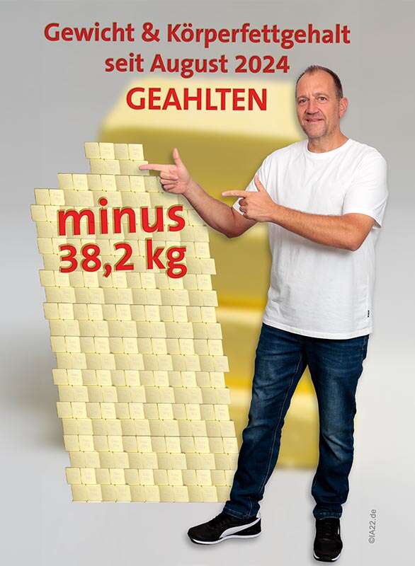 Gewicht und Körperfettgehalt seit August 2024 GEHALTEN