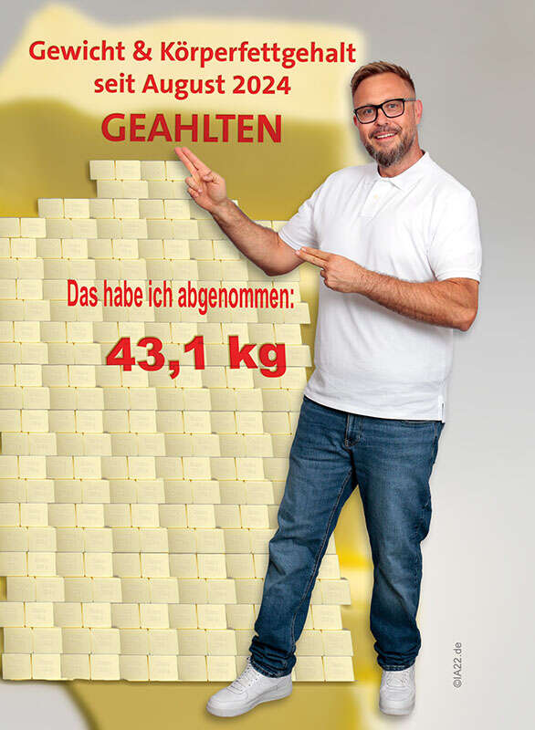 Gewicht und Körperfettgehalt seit August 2024 GEHALTEN